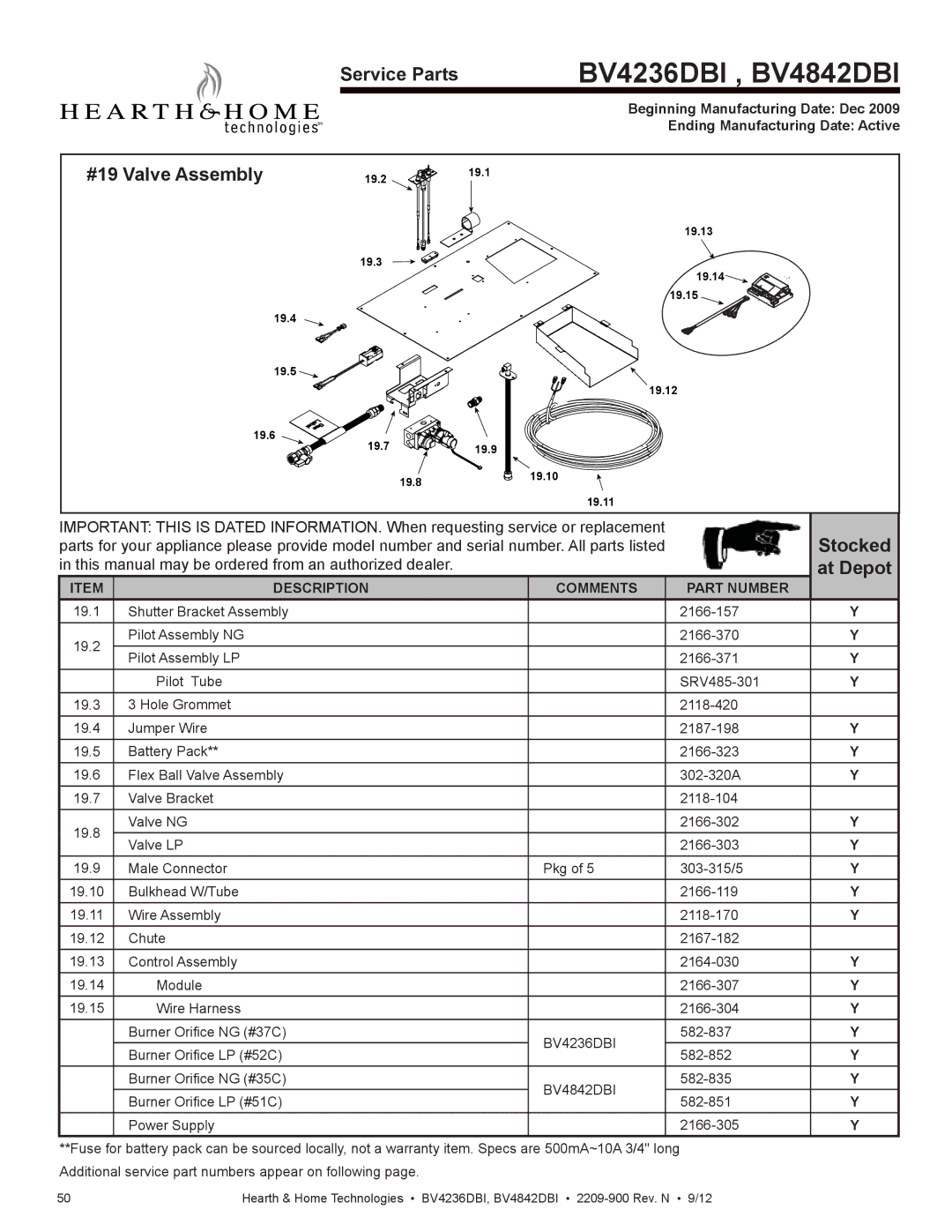 Hearth and Home Technologies manual BV4236DBI , BV4842DBI 