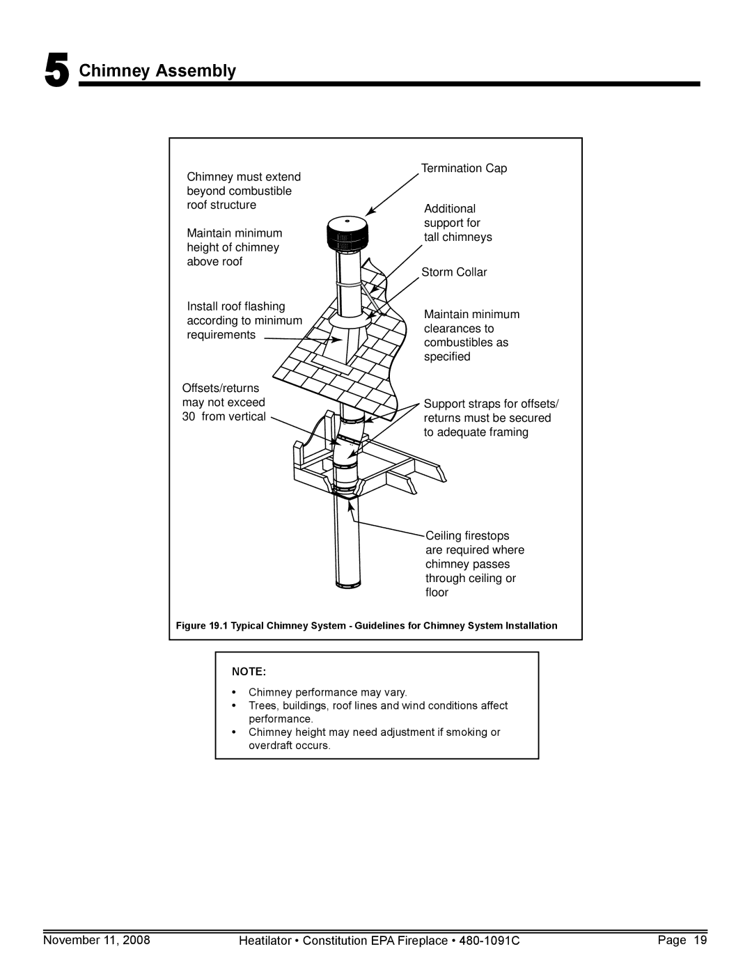 Hearth and Home Technologies C-40 warranty Chimney Assembly 