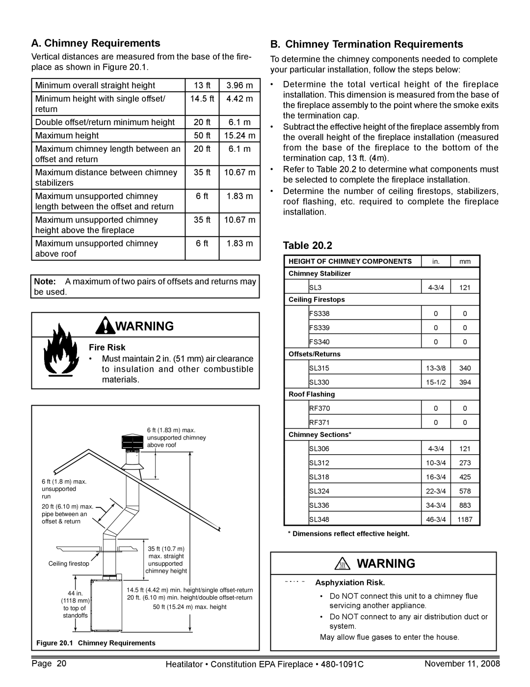 Hearth and Home Technologies C-40 warranty Chimney Requirements, Chimney Termination Requirements 