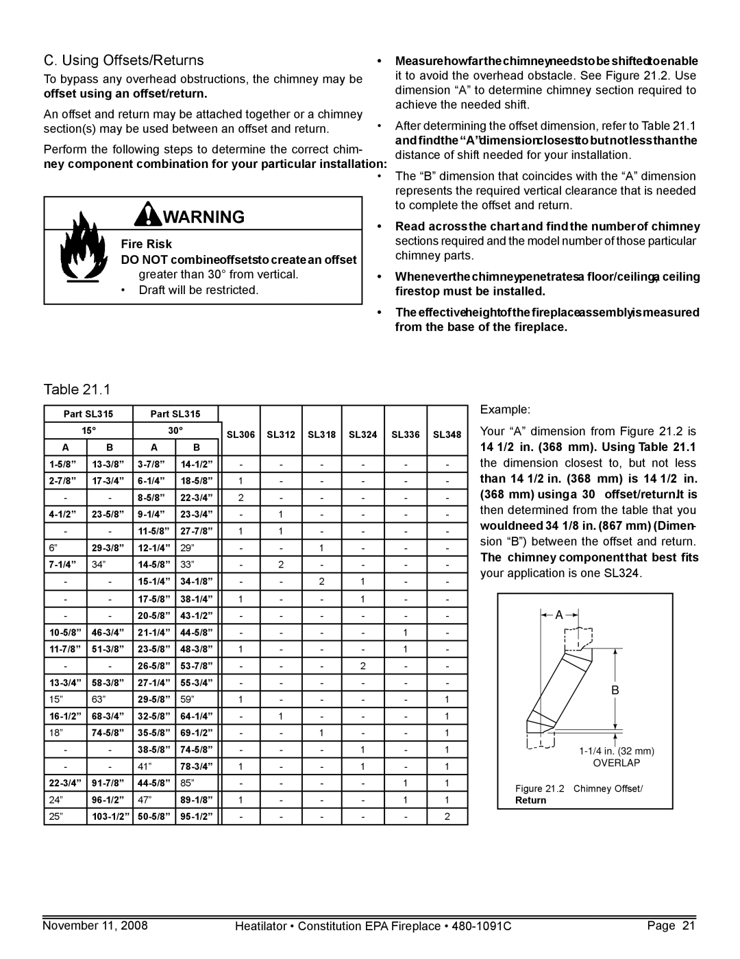 Hearth and Home Technologies C-40 warranty Using Offsets/Returns, Example 