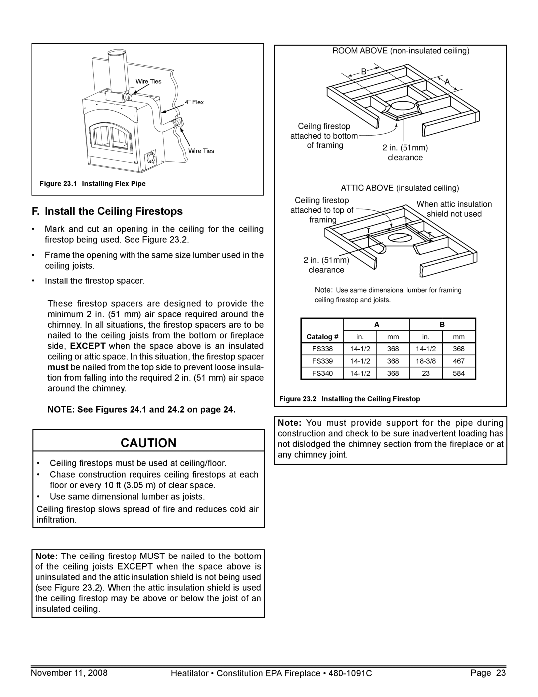 Hearth and Home Technologies C-40 warranty Install the Ceiling Firestops, Installing Flex Pipe 