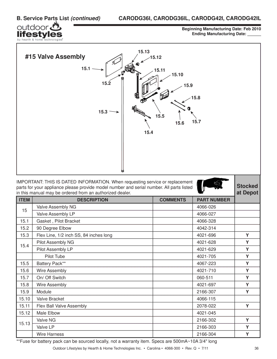 Hearth and Home Technologies CARODG36I, CARDOG36IL, CARDOG42IL owner manual #15 Valve Assembly 