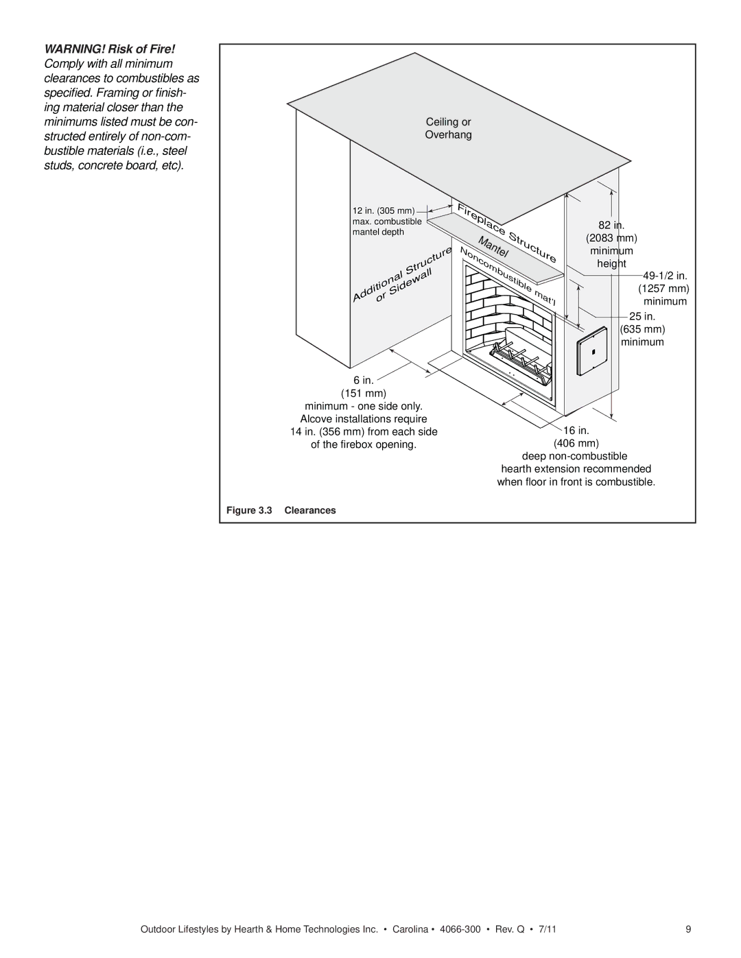 Hearth and Home Technologies CARODG36I, CARDOG36IL, CARDOG42IL owner manual Fireplace 