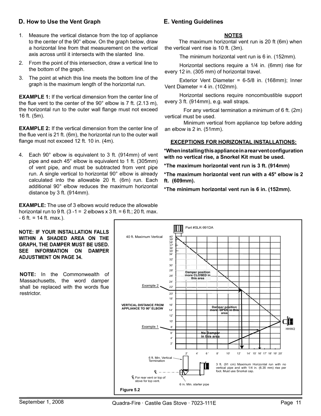 Hearth and Home Technologies CASTILE-GAS-CWL, CASTILE-GAS-PMH How to Use the Vent Graph Venting Guidelines, Adjustment on 