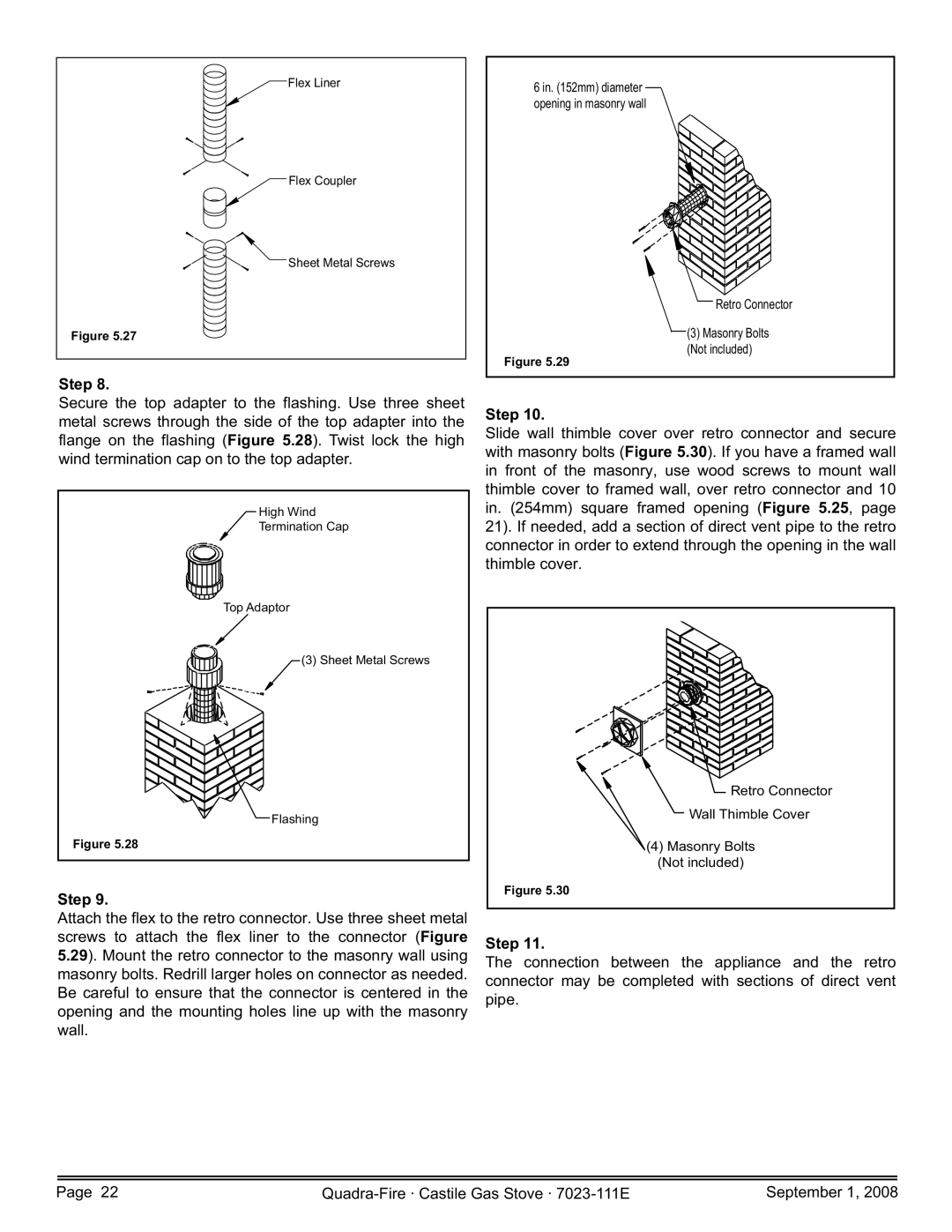 Hearth and Home Technologies CASTILE-GAS-CSB, CASTILE-GAS-PMH, CASTILE-GAS-MBK, CASTILE-GAS-CWL owner manual Retro Connector 