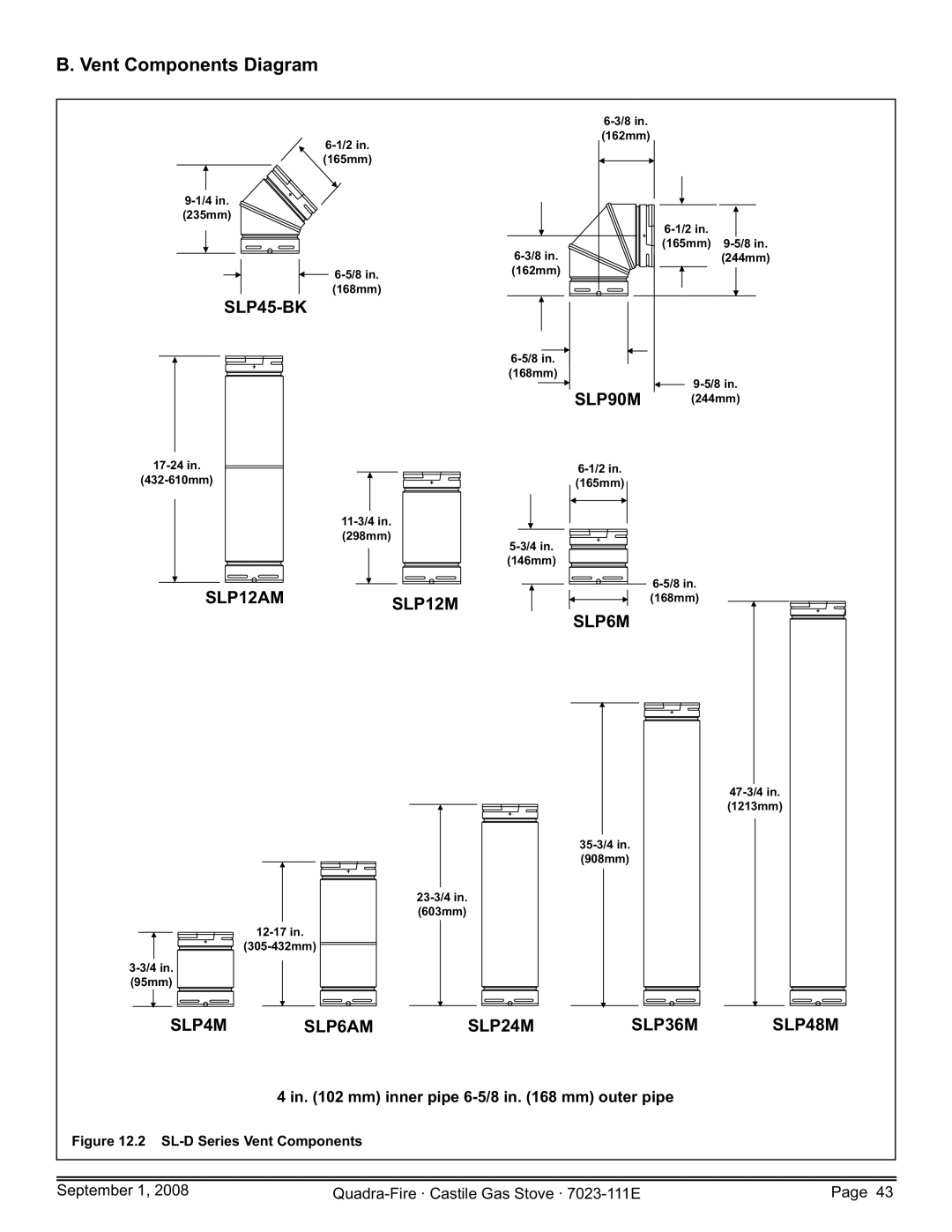 Hearth and Home Technologies CASTILE-GAS-CWL owner manual Vent Components Diagram, Mm inner pipe 6-5/8 in mm outer pipe 