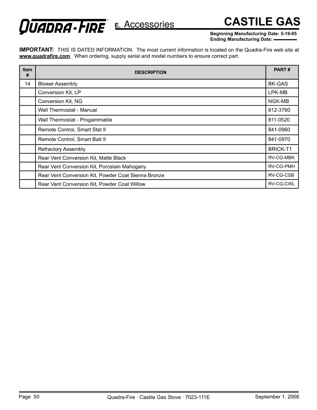 Hearth and Home Technologies CASTILE-GAS-CSB, CASTILE-GAS-PMH, CASTILE-GAS-MBK, CASTILE-GAS-CWL owner manual Accessories 