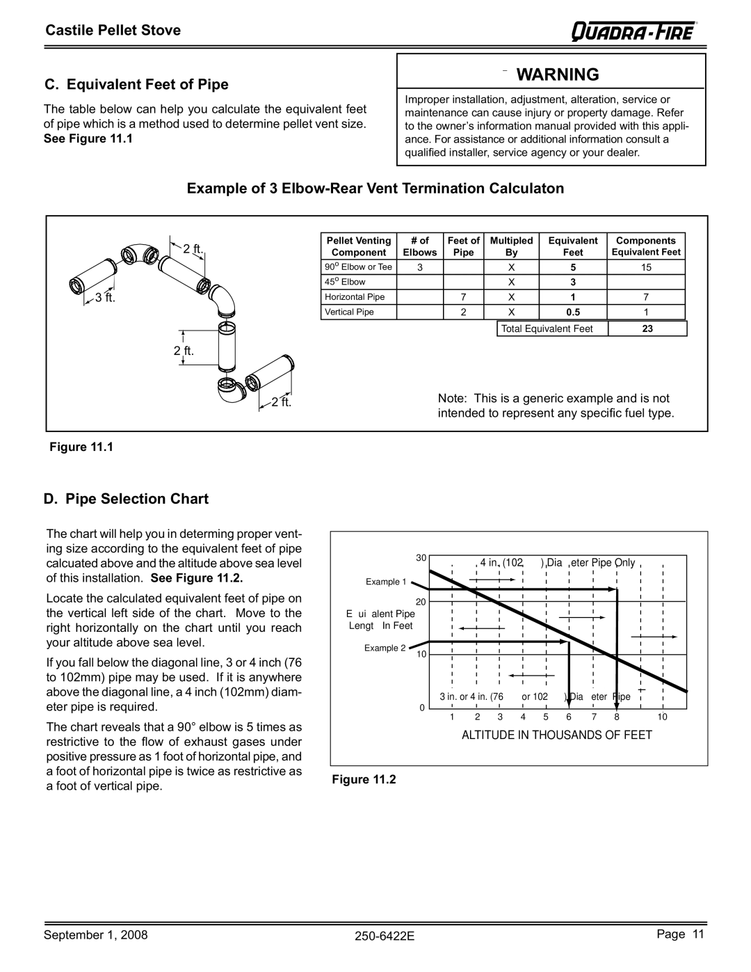 Hearth and Home Technologies CASTILE-CSB Castile Pellet Stove Equivalent Feet of Pipe, Pipe Selection Chart, See Figure 