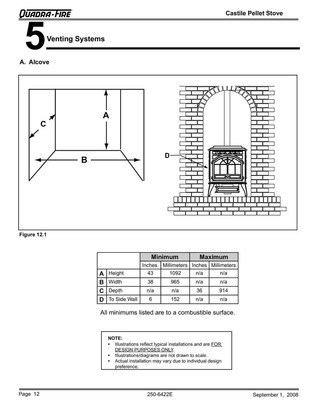 Hearth and Home Technologies CASTILE-MBK1, CASTILE-PMH1, CASTILE-CWL, CASTILE-CSB owner manual 5Venting Systems, Alcove 