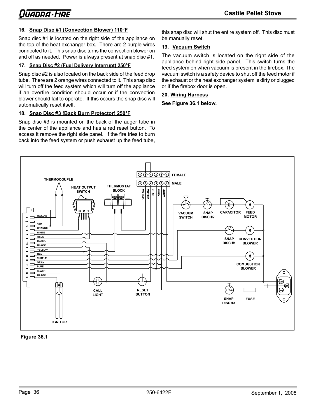 Hearth and Home Technologies CASTILE-MBK1 Snap Disc #1 Convection Blower 110F, Snap Disc #2 Fuel Delivery Interrupt 250F 