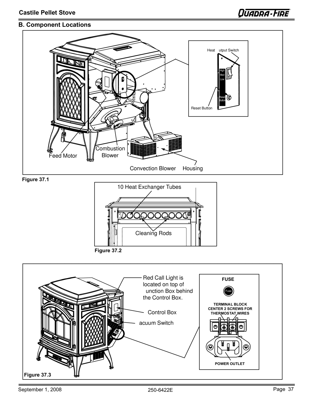 Hearth and Home Technologies CASTILE-PMH1, CASTILE-MBK1, CASTILE-CWL, CASTILE-CSB Castile Pellet Stove Component Locations 