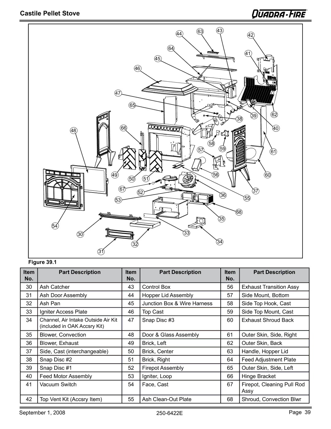 Hearth and Home Technologies CASTILE-CSB, CASTILE-MBK1, CASTILE-PMH1, CASTILE-CWL Castile Pellet Stove, Part Description 