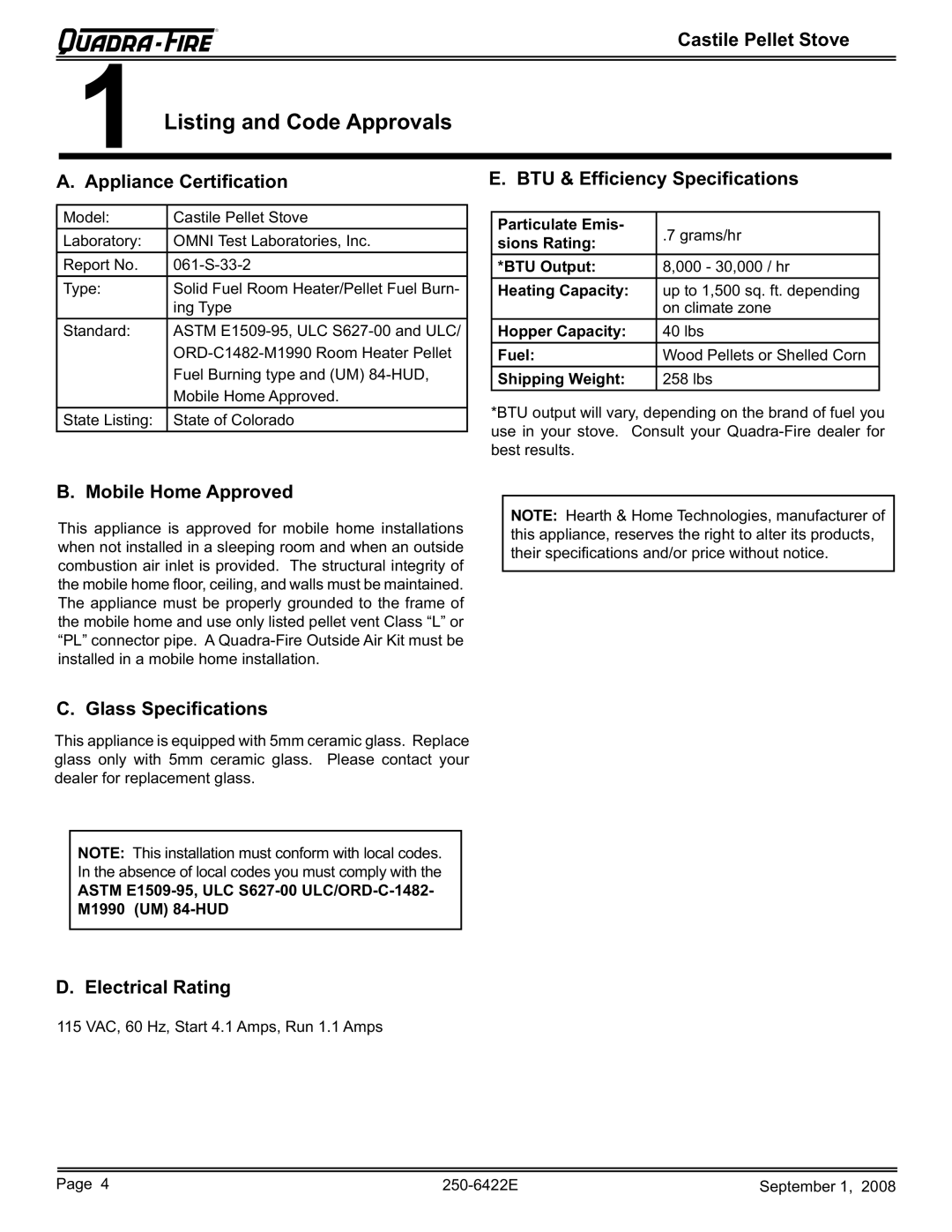 Hearth and Home Technologies CASTILE-MBK1, CASTILE-PMH1, CASTILE-CWL, CASTILE-CSB owner manual Listing and Code Approvals 