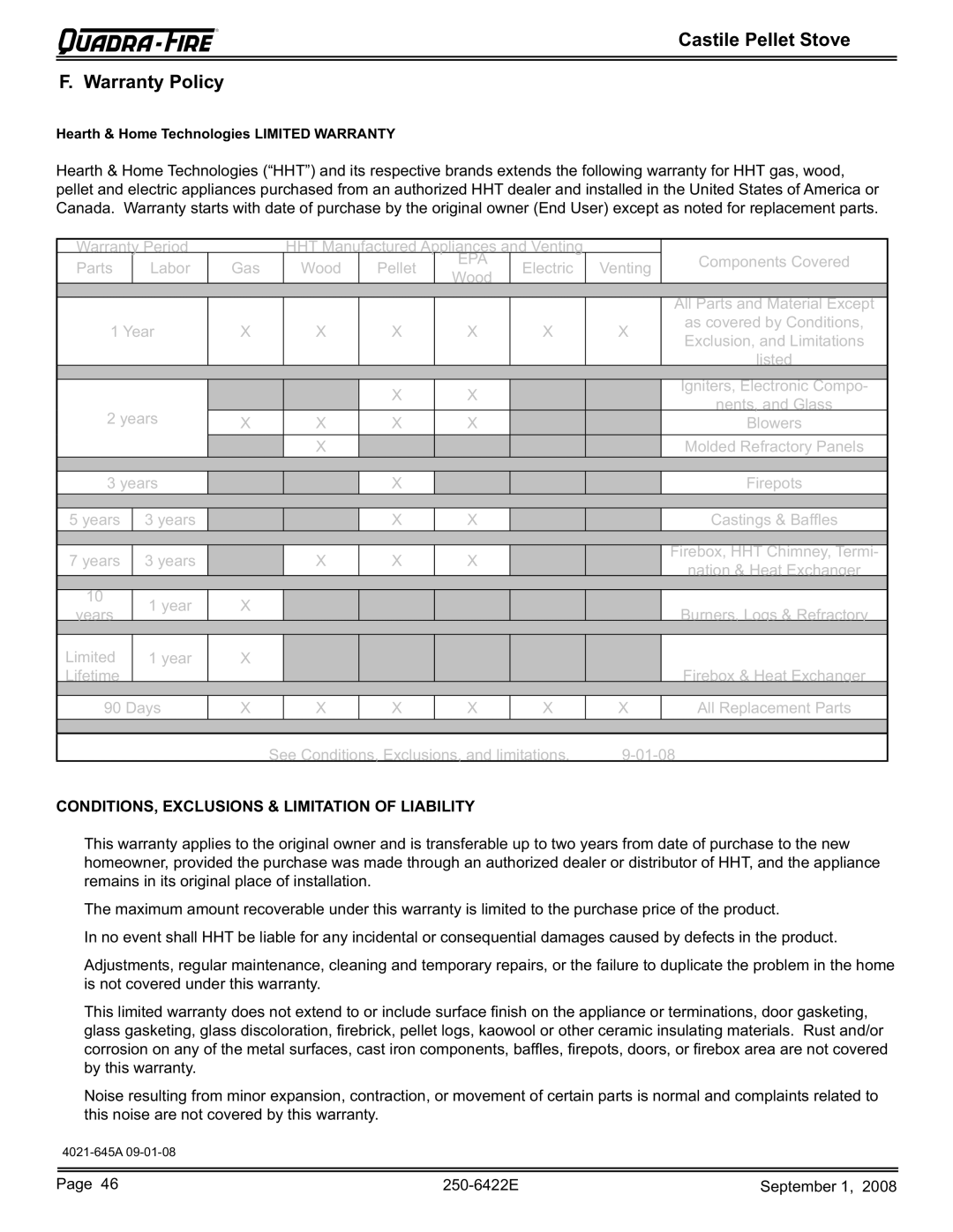 Hearth and Home Technologies CASTILE-CWL, CASTILE-MBK1, CASTILE-PMH1, CASTILE-CSB Castile Pellet Stove Warranty Policy, Epa 