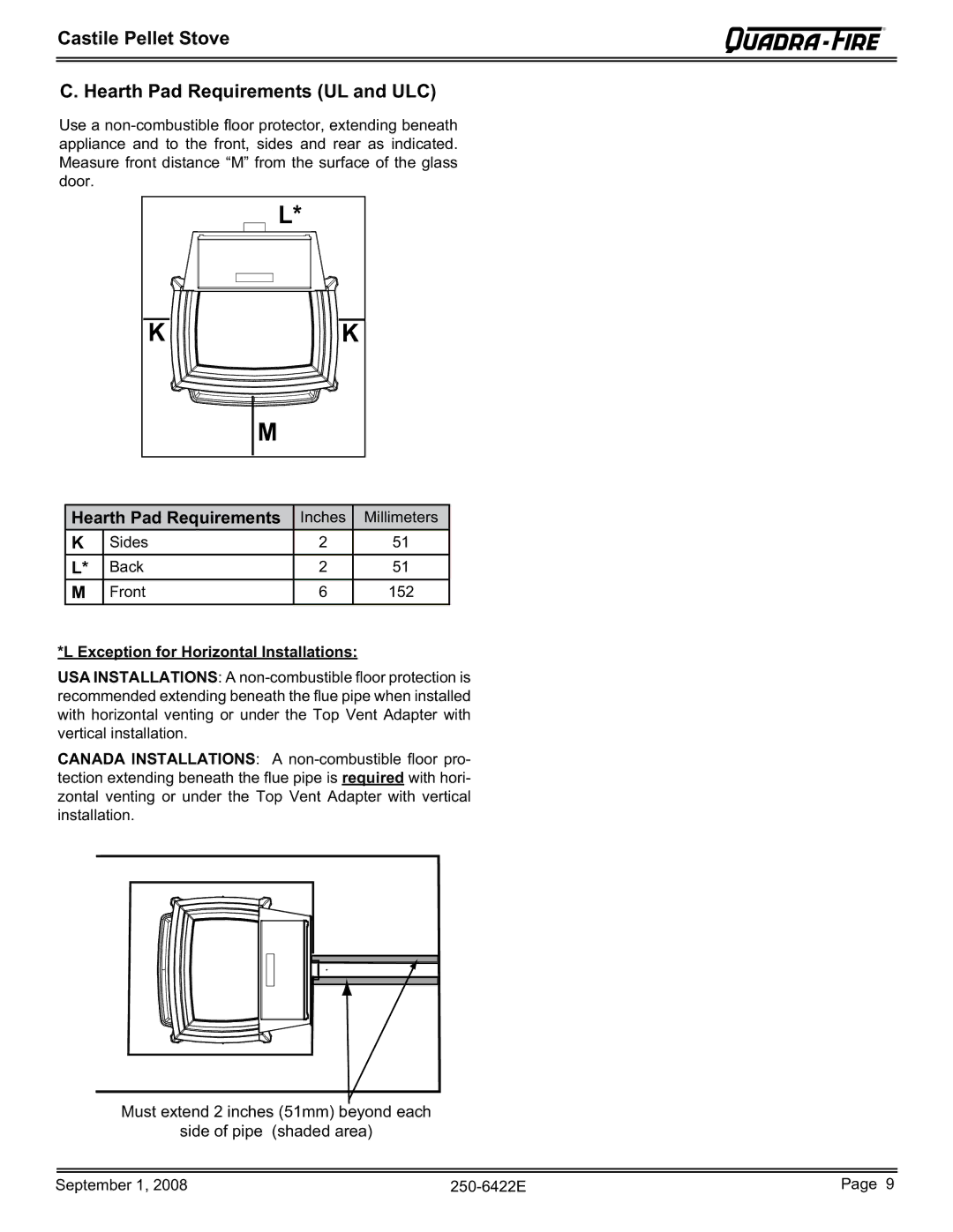 Hearth and Home Technologies CASTILE-PMH1, CASTILE-MBK1 owner manual Castile Pellet Stove Hearth Pad Requirements UL and ULC 