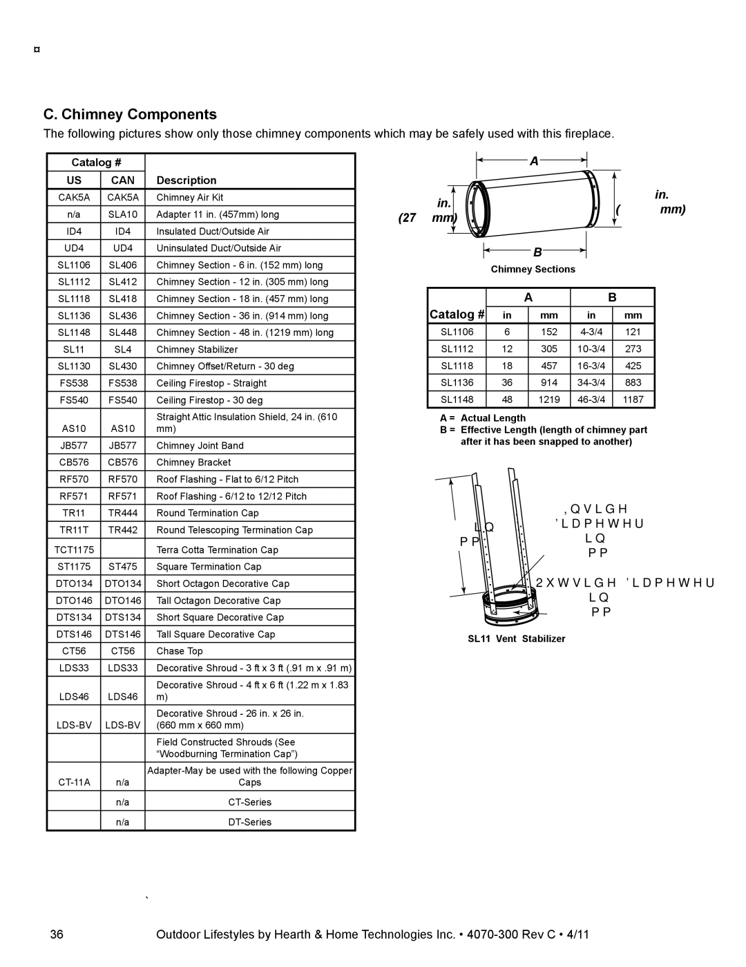 Hearth and Home Technologies CASTLEWOOD 42 owner manual Chimney Components, Catalog # 