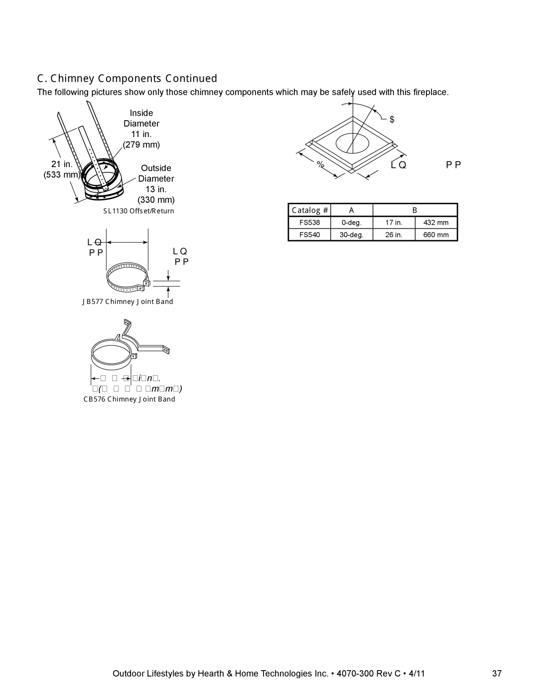 Hearth and Home Technologies CASTLEWOOD 42 owner manual 330 mm 51 mm 