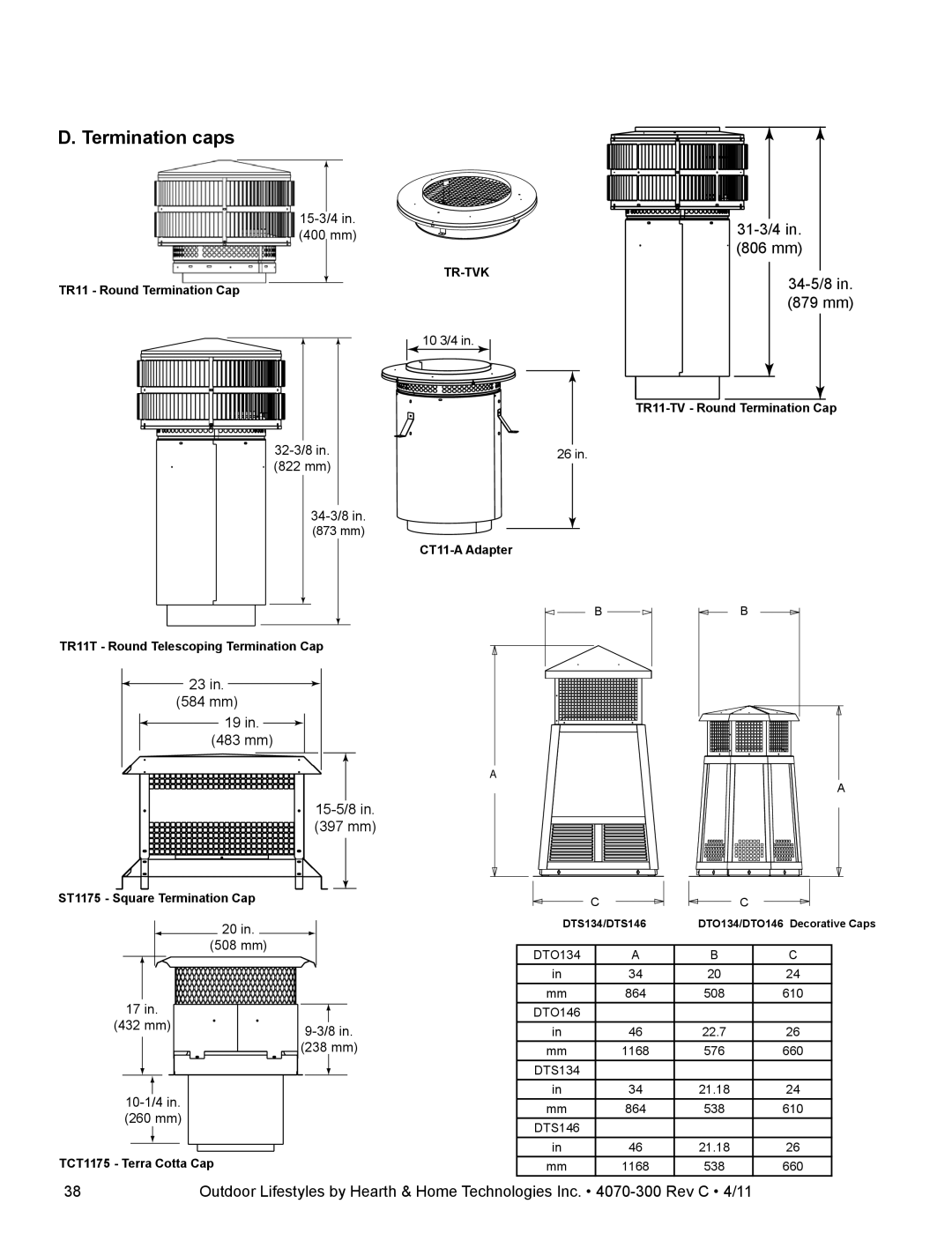 Hearth and Home Technologies CASTLEWOOD 42 owner manual Termination caps, 15-3/4 400 mm 