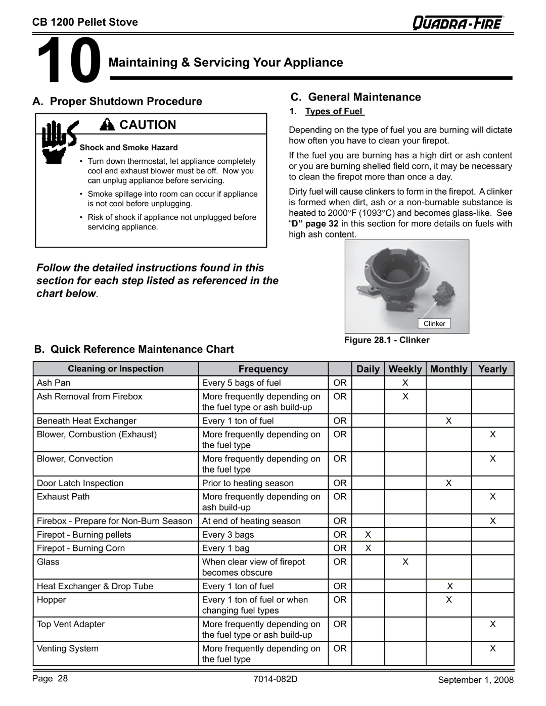 Hearth and Home Technologies CB1200-B 10Maintaining & Servicing Your Appliance, Quick Reference Maintenance Chart 