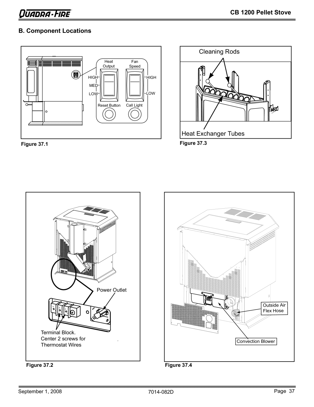Hearth and Home Technologies CB1200-B owner manual CB 1200 Pellet Stove Component Locations 