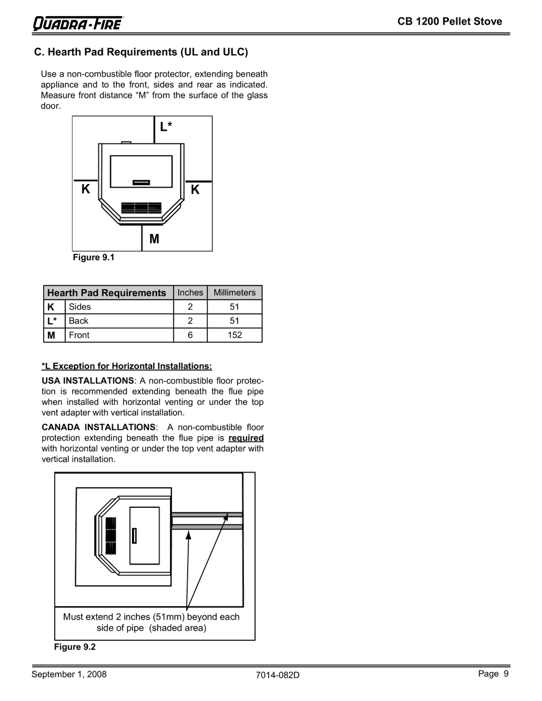 Hearth and Home Technologies CB1200-B owner manual CB 1200 Pellet Stove Hearth Pad Requirements UL and ULC 