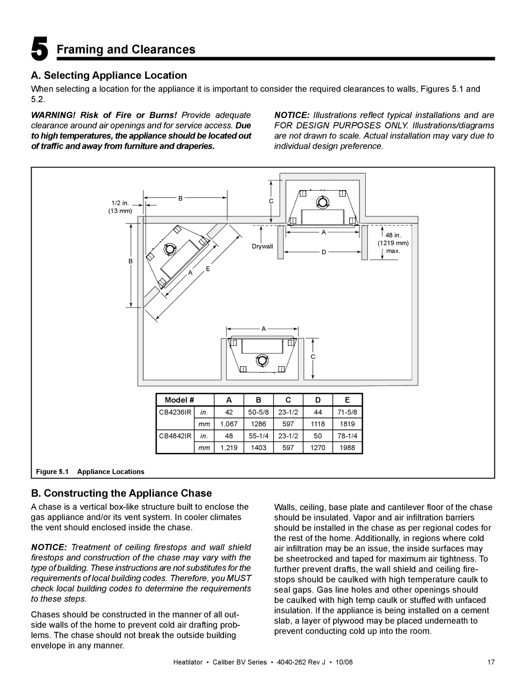 Hearth and Home Technologies CB4842IR, CB4236IR owner manual Framing and Clearances, Selecting Appliance Location, Model # 