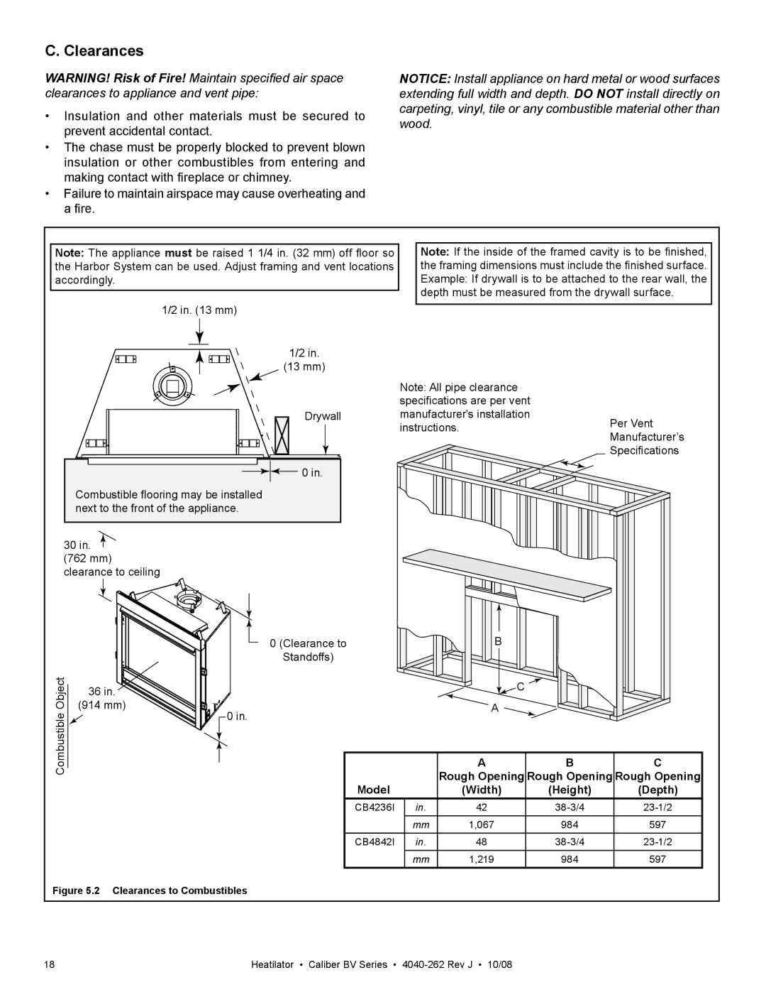 Hearth and Home Technologies CB4236IR, CB4842IR owner manual Clearances, Rough Opening Model Width Height Depth 