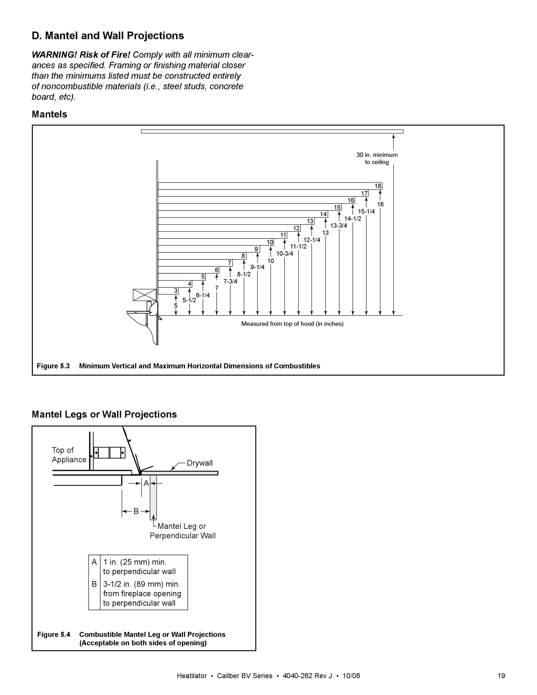 Hearth and Home Technologies CB4842IR, CB4236IR owner manual Mantel and Wall Projections, Mantels 