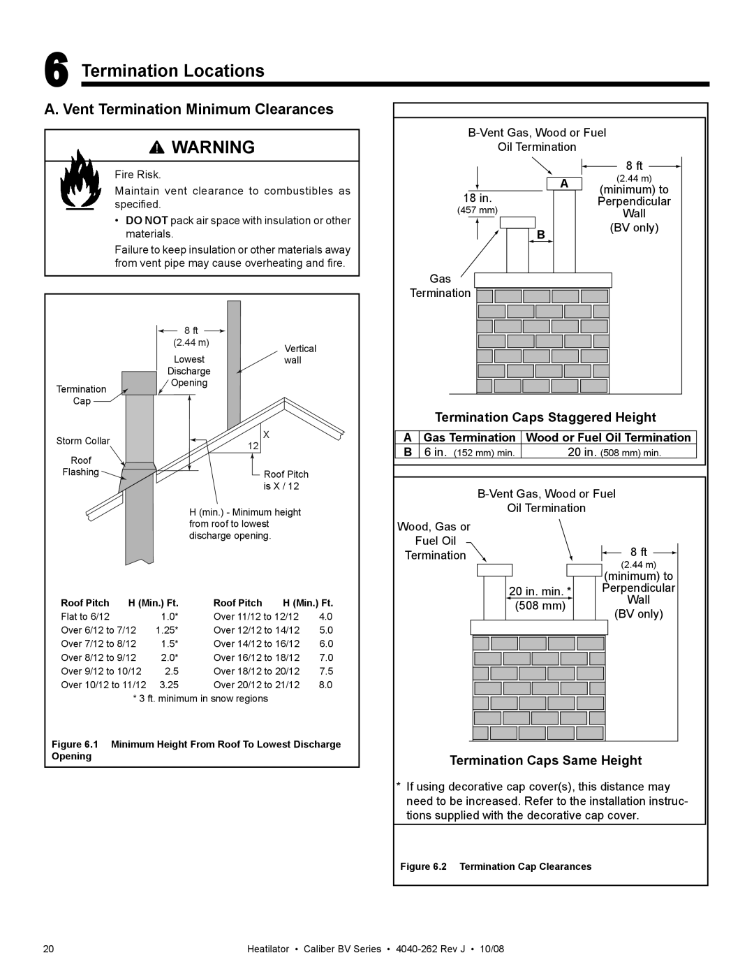 Hearth and Home Technologies CB4236IR, CB4842IR owner manual Termination Locations, Vent Termination Minimum Clearances 