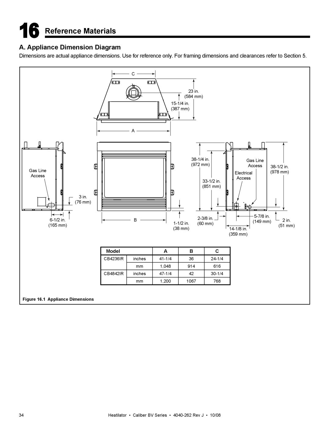 Hearth and Home Technologies CB4236IR, CB4842IR owner manual Reference Materials, Appliance Dimension Diagram 