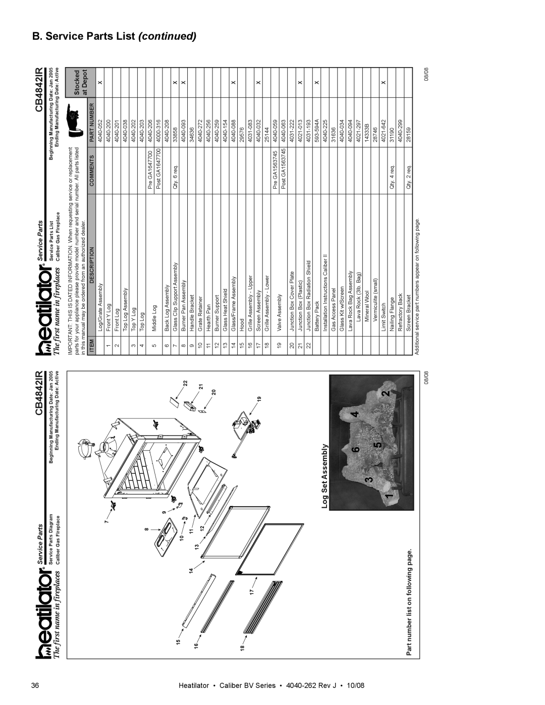 Hearth and Home Technologies CB4236IR owner manual CB4842IR 