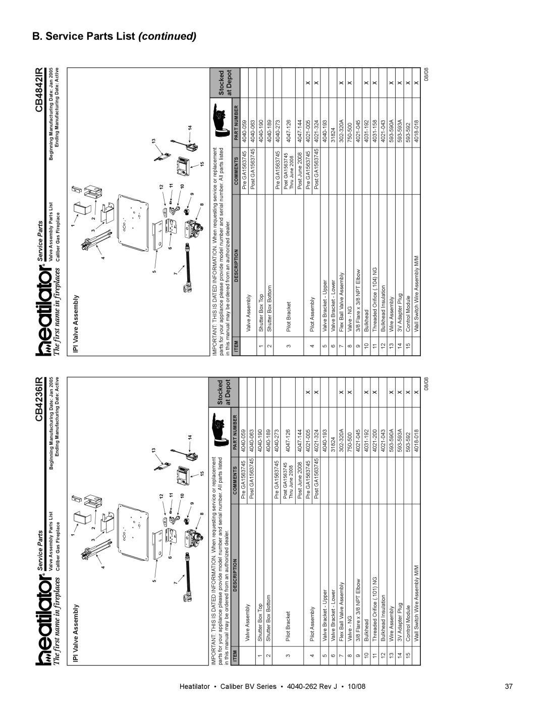 Hearth and Home Technologies CB4842IR, CB4236IR owner manual IPI Valve Assembly 