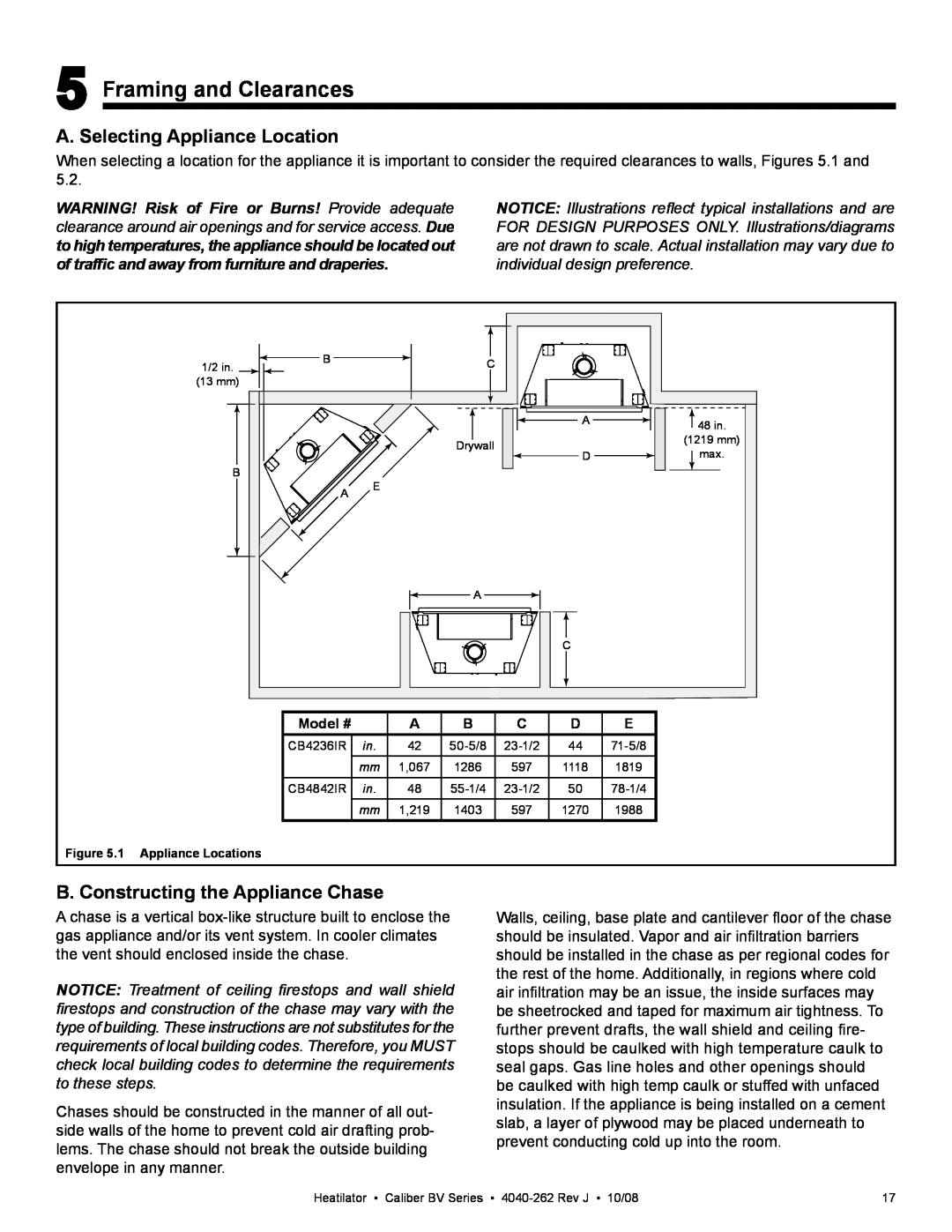 Hearth and Home Technologies CB4842IR, CB4236IR owner manual Framing and Clearances, A. Selecting Appliance Location 