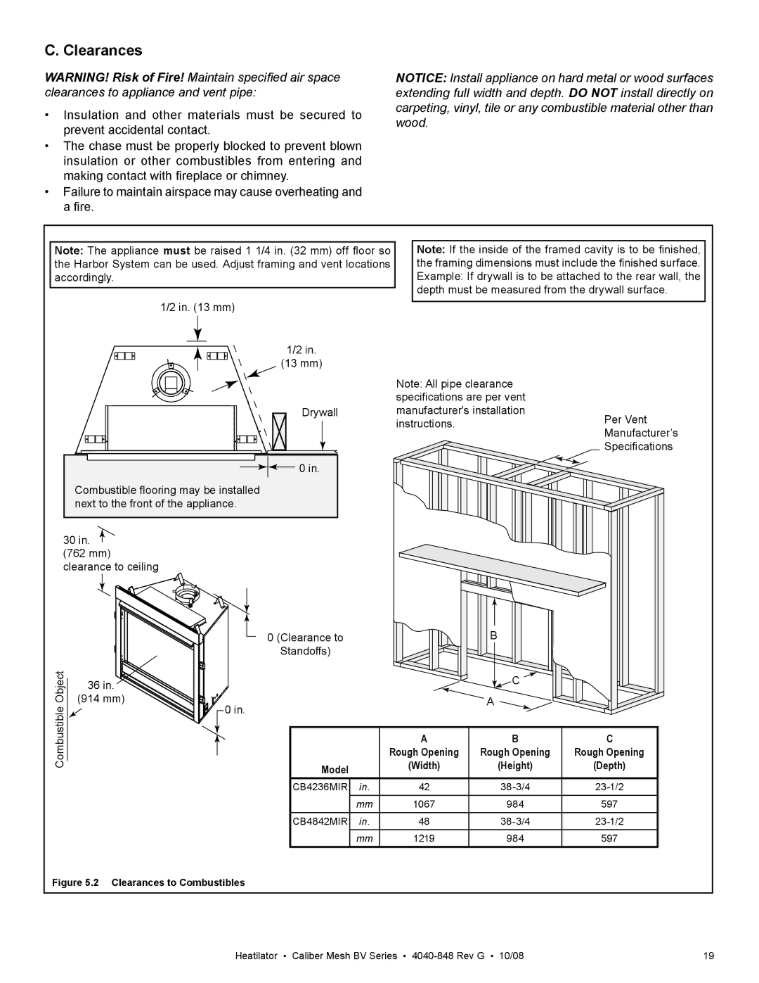 Hearth and Home Technologies CB4236MIR, CB4842MIR owner manual Clearances, Rough Opening Model Width Height Depth 