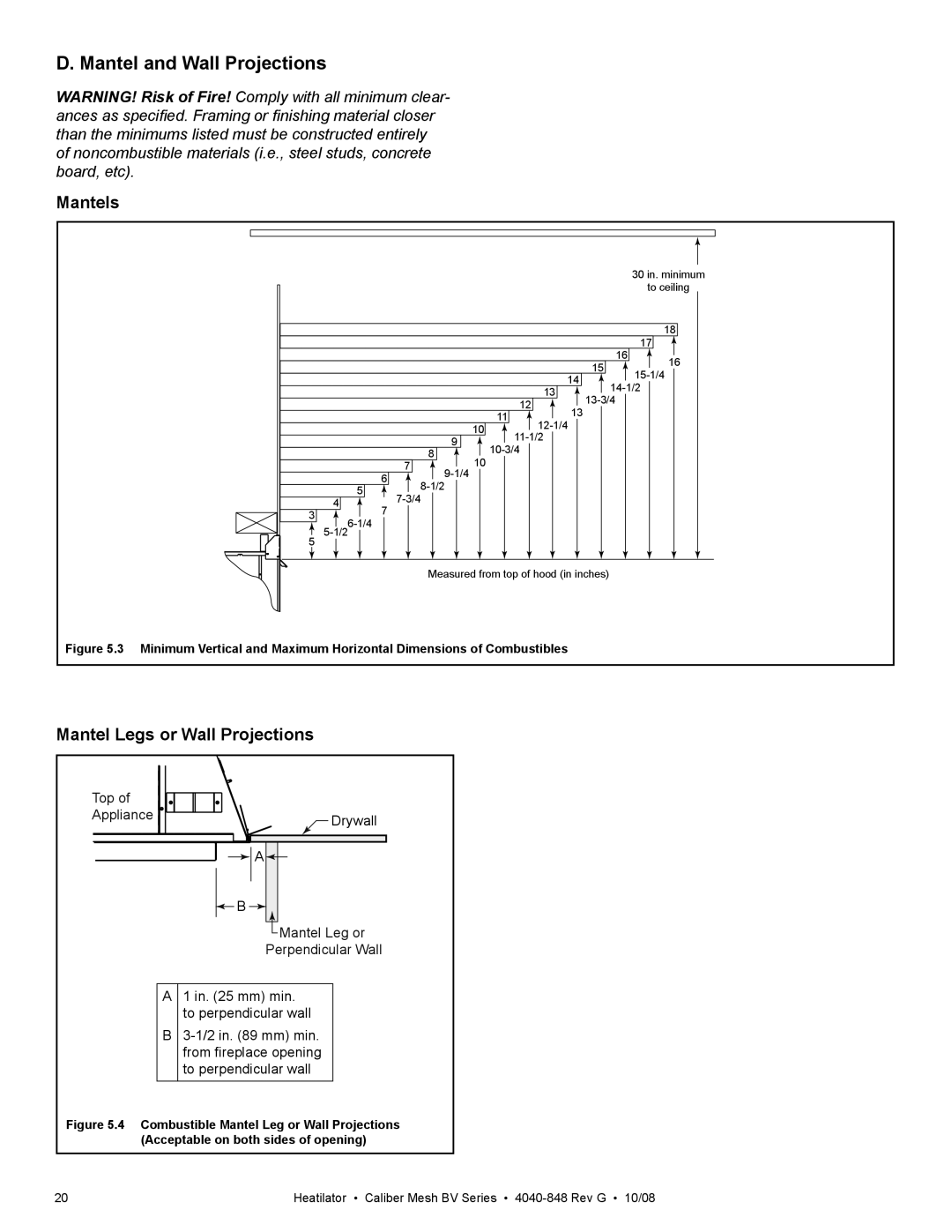 Hearth and Home Technologies CB4842MIR, CB4236MIR Mantel and Wall Projections, Mantels, Mantel Legs or Wall Projections 