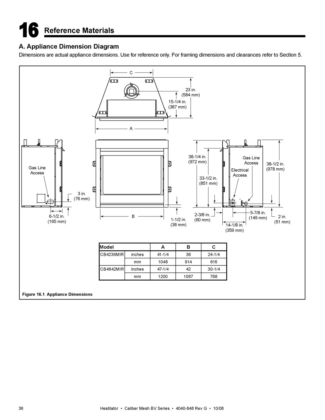 Hearth and Home Technologies CB4842MIR, CB4236MIR owner manual Reference Materials, Appliance Dimension Diagram 