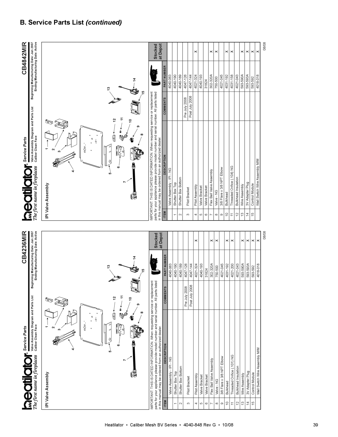 Hearth and Home Technologies CB4236MIR, CB4842MIR owner manual IPI Valve Assembly 