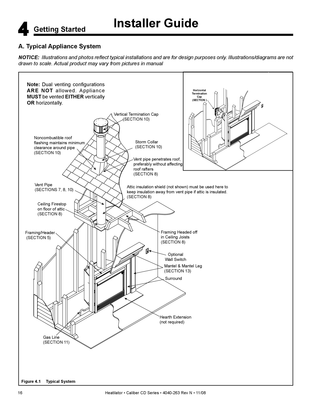 Hearth and Home Technologies CD4842ILR, CD4842LR, CD4842R, CD4236R, CD4236LR Getting Started, Typical Appliance System 