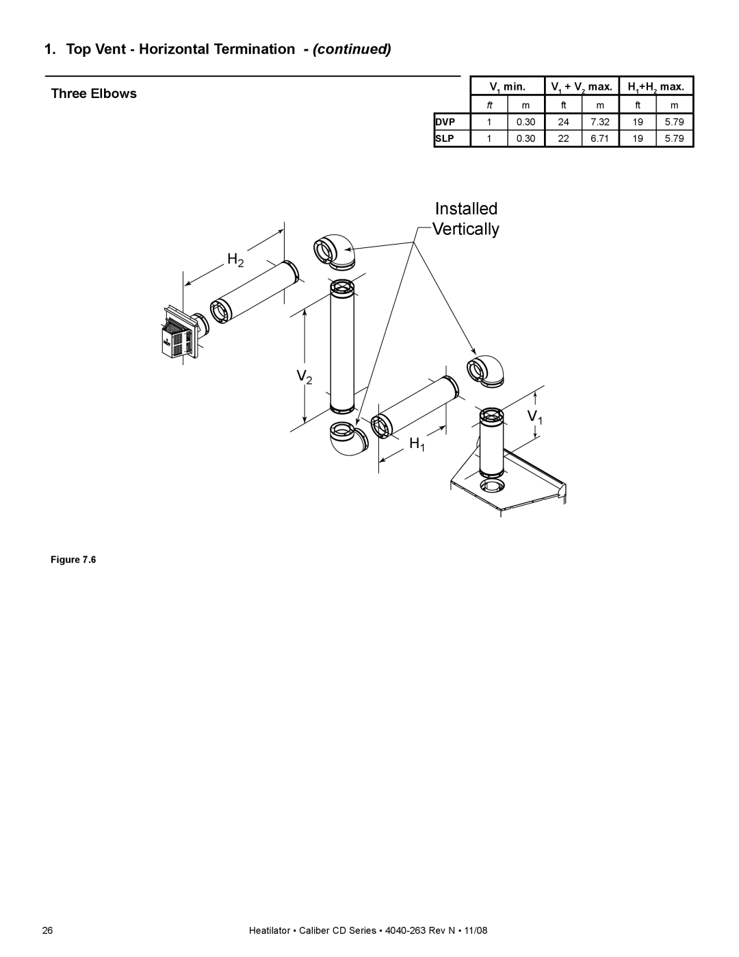 Hearth and Home Technologies CD4842R, CD4842ILR, CD4842LR, CD4236R, CD4236LR, CD4236ILR Installed Vertically, Three Elbows 