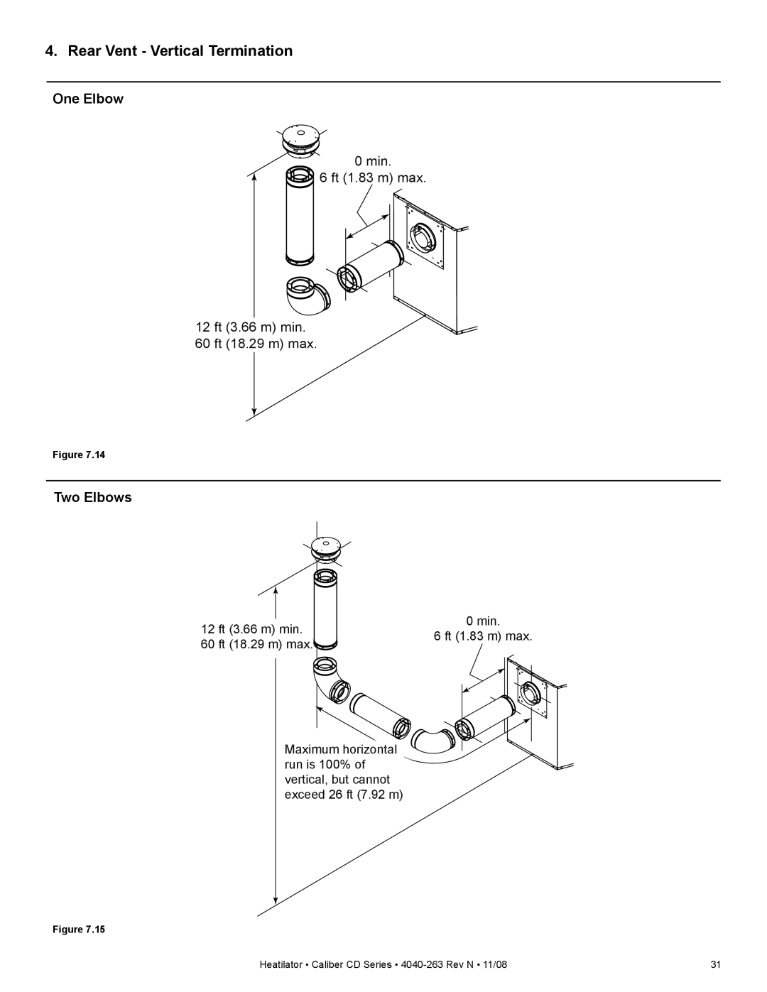 Hearth and Home Technologies CD4842IR, CD4842ILR, CD4842LR, CD4842R, CD4236R Rear Vent Vertical Termination, One Elbow 