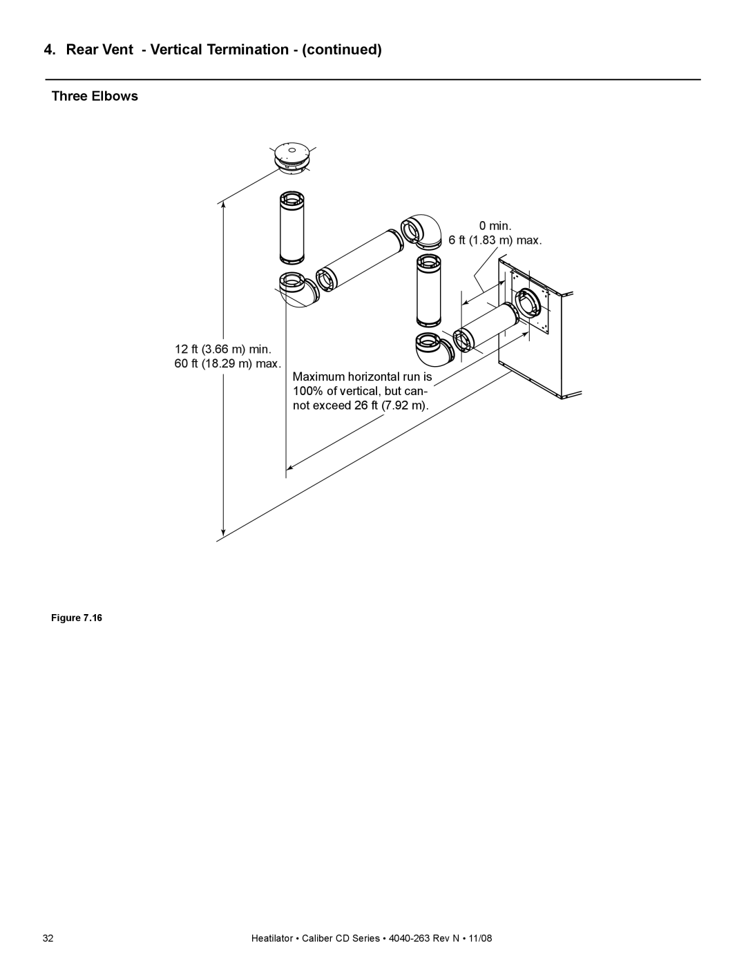 Hearth and Home Technologies CD4842ILR, CD4842LR, CD4842R, CD4236R Min Ft 1.83 m max 12 ft 3.66 m min 60 ft 18.29 m max 