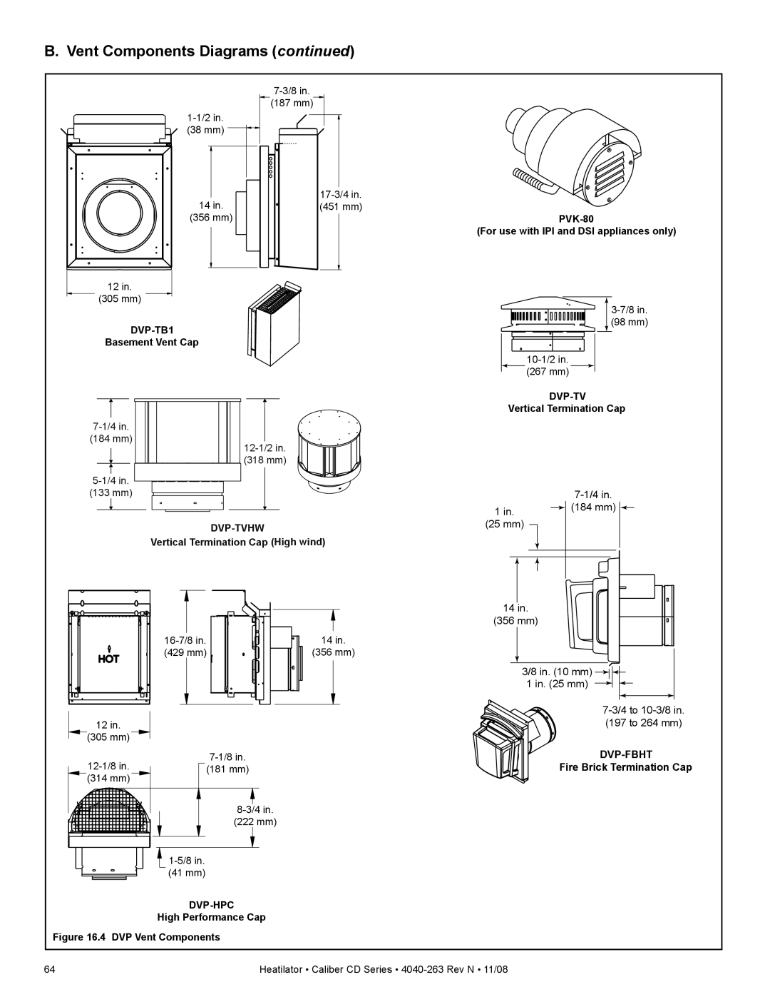 Hearth and Home Technologies CD4842ILR, CD4842LR, CD4842R, CD4236R, CD4236LR, CD4236ILR, CD4236IR, CD4842IR owner manual Dvp-Tvhw 