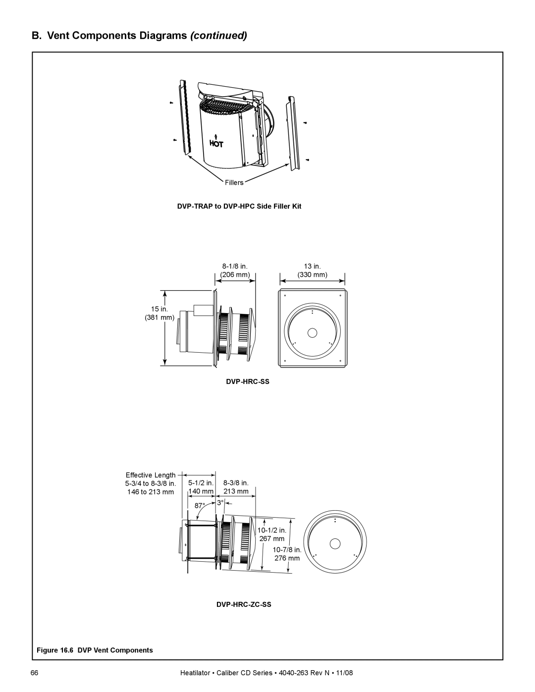 Hearth and Home Technologies CD4842R, CD4842ILR, CD4842LR, CD4236R, CD4236LR, CD4236ILR, CD4236IR, CD4842IR Dvp-Hrc-Ss 