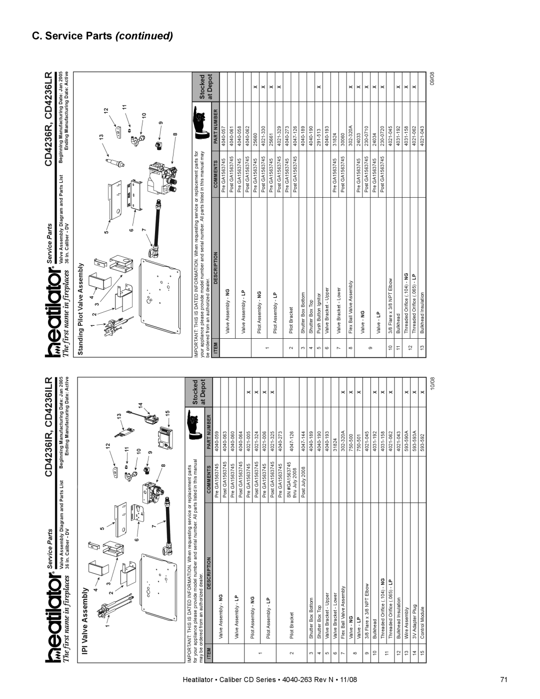 Hearth and Home Technologies CD4842IR, CD4842ILR, CD4842LR, CD4842R, CD4236R, CD4236LR, CD4236ILR, CD4236IR IPI Valve Assembly 