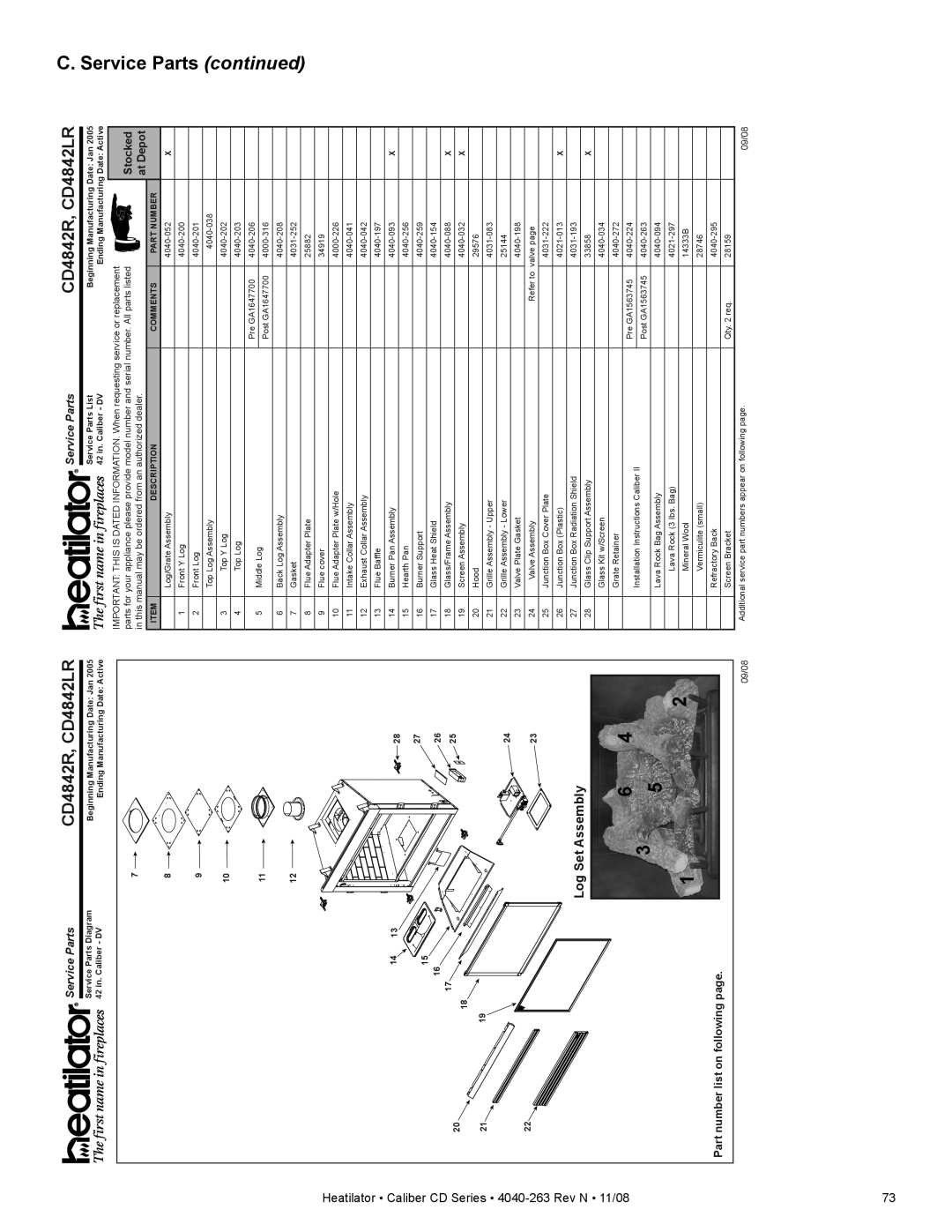 Hearth and Home Technologies CD4842ILR, CD4236R, CD4236LR, CD4236ILR, CD4236IR, CD4842IR owner manual CD4842R, CD4842LR 