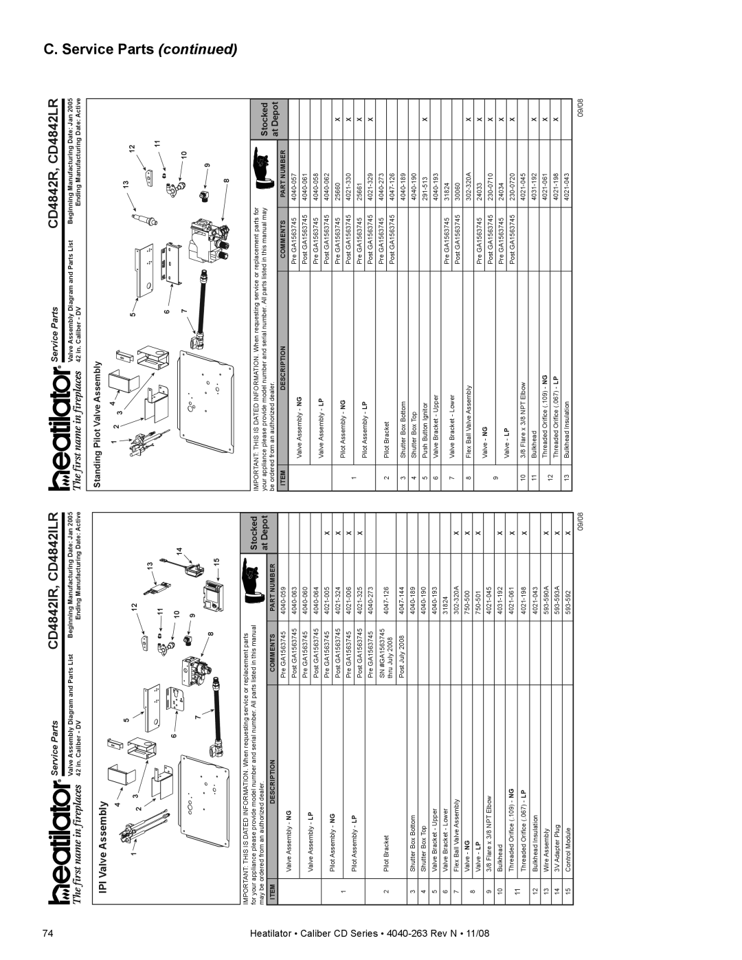 Hearth and Home Technologies CD4842R, CD4842ILR, CD4842LR, CD4236R, CD4236LR, CD4236ILR, CD4236IR, CD4842IR IPI Valve Assembly 