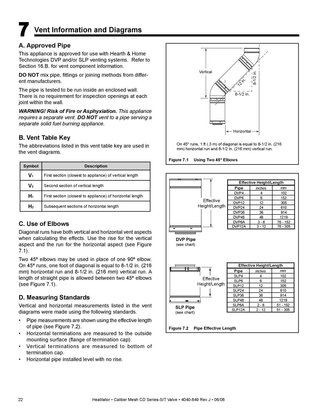 Hearth and Home Technologies CD4236MILR Vent Information and Diagrams, Approved Pipe, Vent Table Key, Use of Elbows 