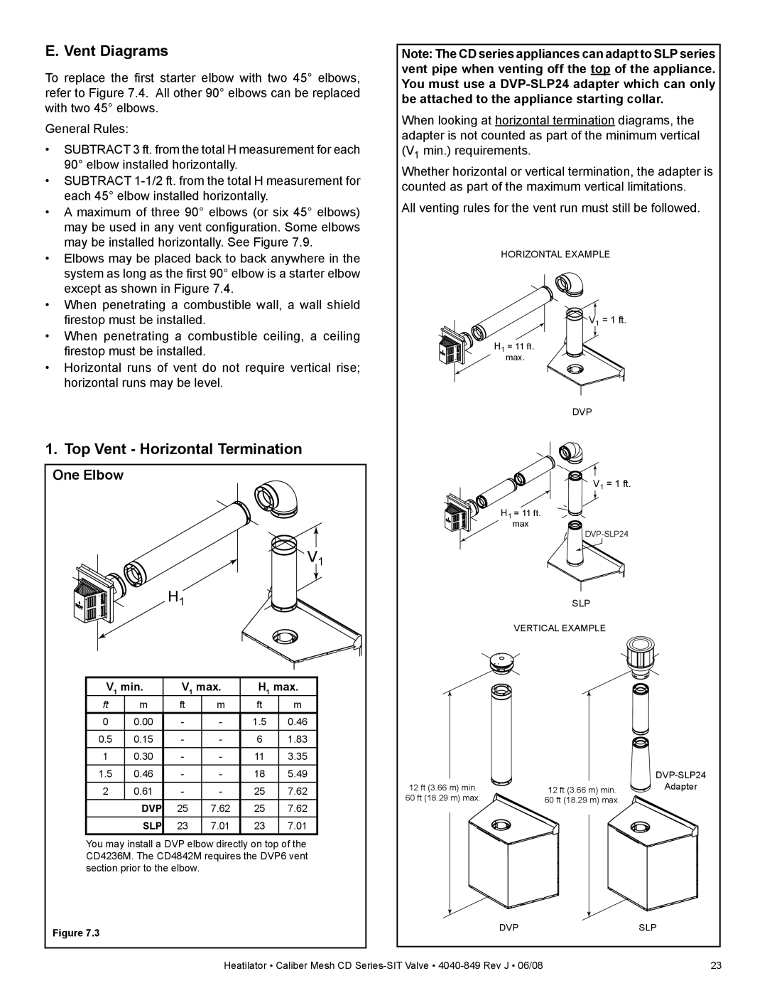 Hearth and Home Technologies CD4236MIR, CD4842MR, CD4842MIR Vent Diagrams, Top Vent Horizontal Termination, One Elbow 