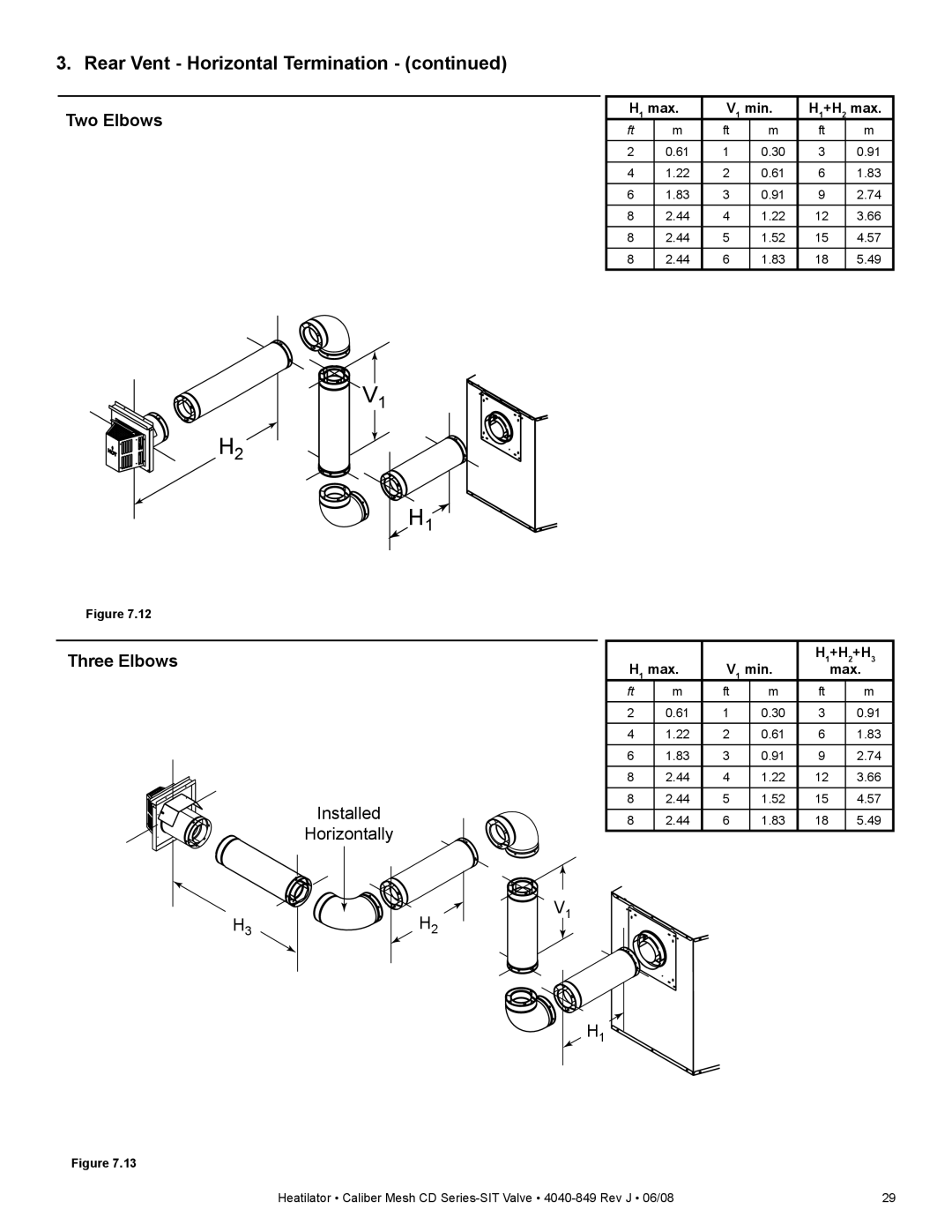 Hearth and Home Technologies CD4236MR, CD4842MR, CD4842MIR, CD4842MLR, CD4842MILR, CD4236MLR, CD4236MILR, CD4236MIR Two Elbows 