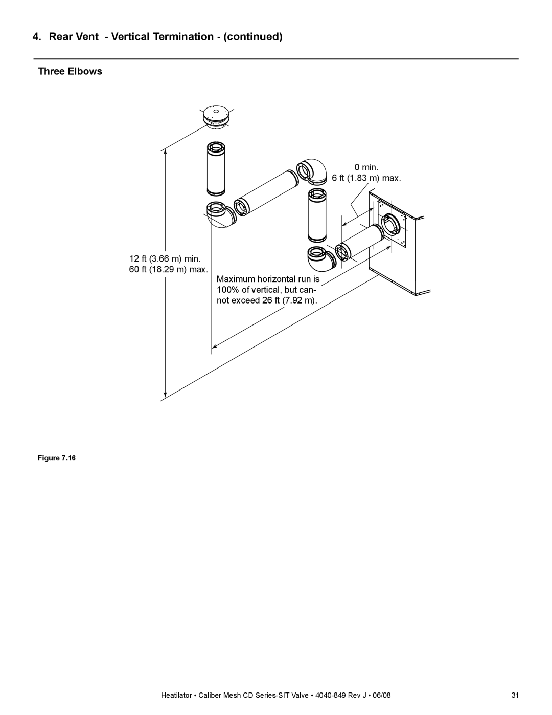 Hearth and Home Technologies CD4236MIR, CD4842MR, CD4842MIR, CD4842MLR Min Ft 1.83 m max 12 ft 3.66 m min 60 ft 18.29 m max 